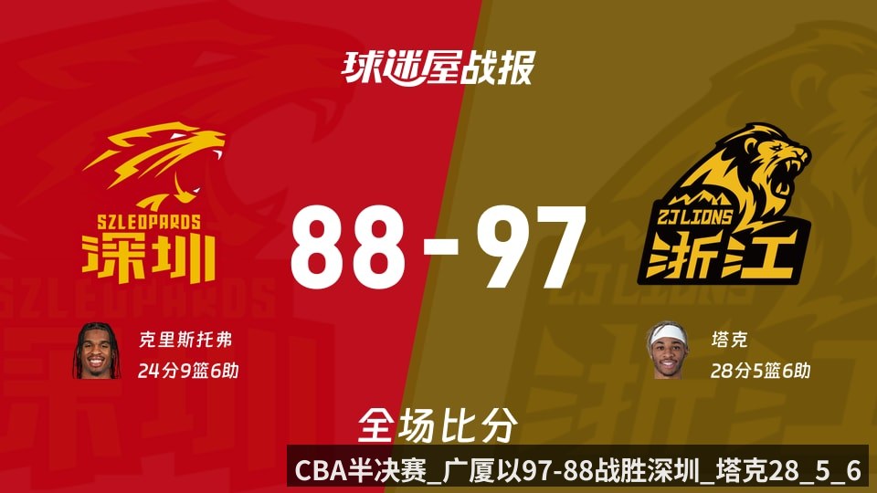 CBA半决赛_广厦以97-88战胜深圳_塔克28_5_6(KAIYUN)